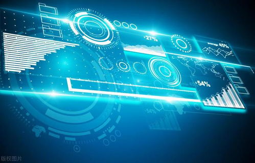 馬云早有預言 數字文化創意內容應用服務引領中國新方向，三大創業機會應運而生