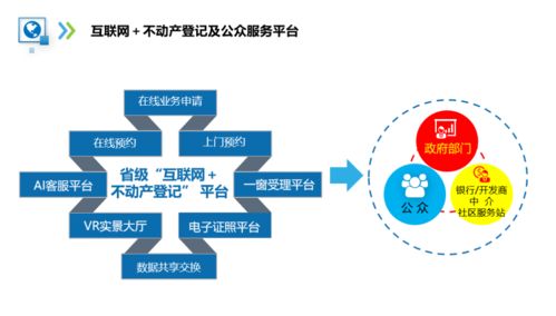 區塊鏈技術賦能民生服務與企業創新——數字文化創意內容應用服務加速落地